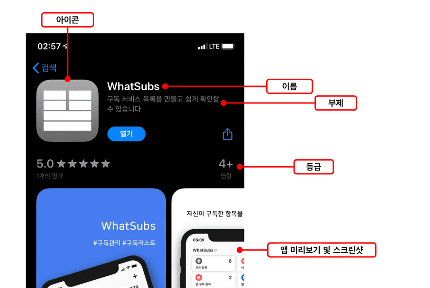 app-store-connect-app-store-dev-white